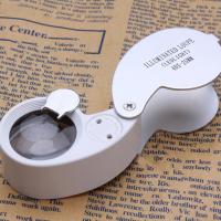Aluminum Alloy Magnifier with Glass & Plastic plated with LED light Sold By PC