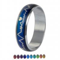 Mood Finger Ring Brass with Acrylic plated Unisex & change their color according to the temperature mixed colors Sold By PC