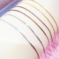 925 Sterling Silver Necklace Chain plated DIY Length Approx 17.71 Inch Sold By PC
