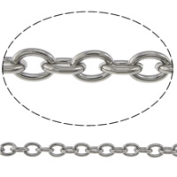 Stainless Steel Oval Chain, original color, 4x3x0.80mm, 100m/Lot, Sold By Lot
