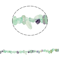Natural Fluorite Beads, Green Fluorite, Nuggets, 5-8mm, Hole:Approx 0.8mm, Approx 260PCs/Strand, Sold Per Approx 33.8 Inch Strand