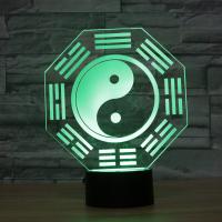 Night Led Light Beside 3D Lamp  ABS Plastic with Acrylic with USB interface & change color automaticly Sold By Set