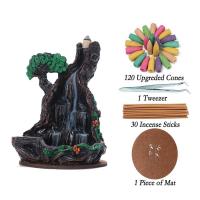 Backflow Incense Burner, Resin, handmade, for home and office & durable, 24x18x18.5cm, Sold By PC