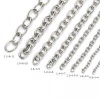 Stainless Steel Oval Chain polished DIY original color Sold By m