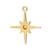 Brass Pendant Setting DIY original color nickel lead & cadmium free Approx 0.5mm Approx Sold By Bag