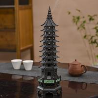 Copper Alloy Incense Burner handmade for home and office & durable Sold By PC