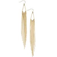 Zinc Alloy Tassel Earring plated vintage & for woman Sold By Pair